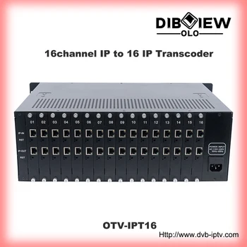 OTV-IPT16 4K 30FPS Video Streaming Media IPTV Transcoder 16 IP-16 IP Transzkóder A HLS RTMP RTSP HTTP UDP Unicast/Multicast